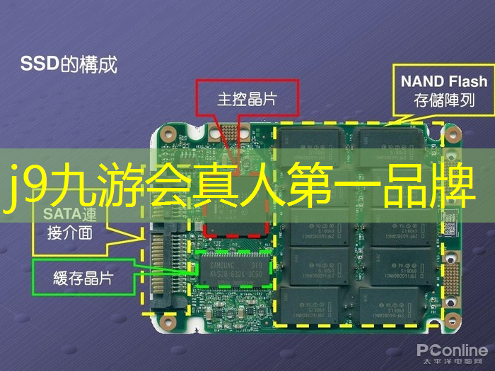 <strong>j9九游真人游戏第一品牌：使用剑魔职业电竞选手的条件</strong>